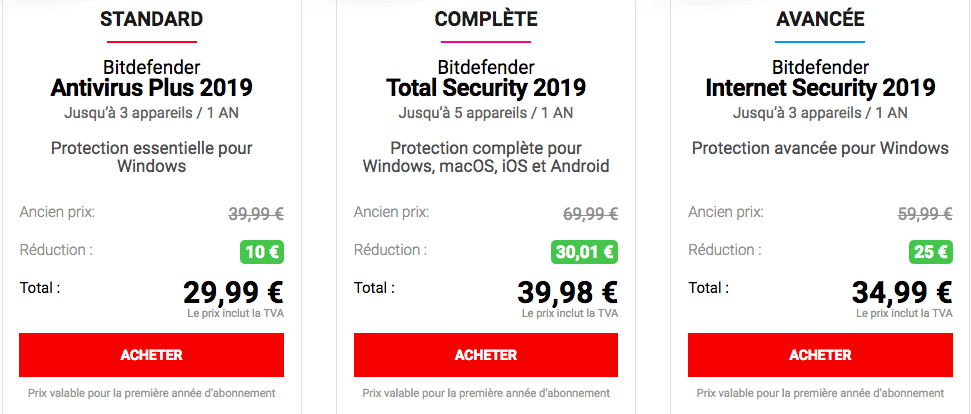 prix bitdefender