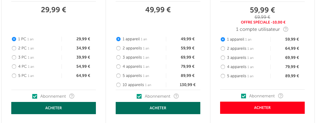 prix Kaspersky