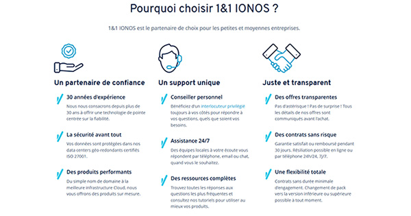 Choisir 1&1 IONOS