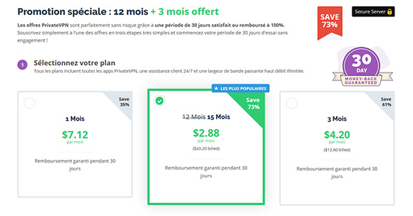 Prix PrivateVPN