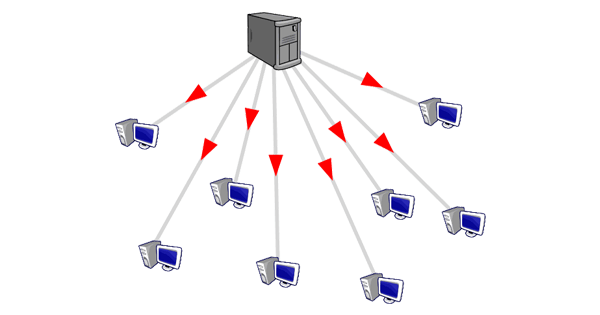 meilleur site torrent