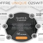 espace disque chez o2switch