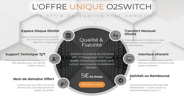 espace disque chez o2switch