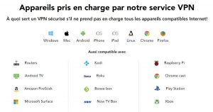 appareils compatibles purevpn