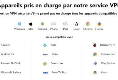 appareils compatibles purevpn