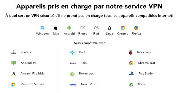 appareils compatibles purevpn